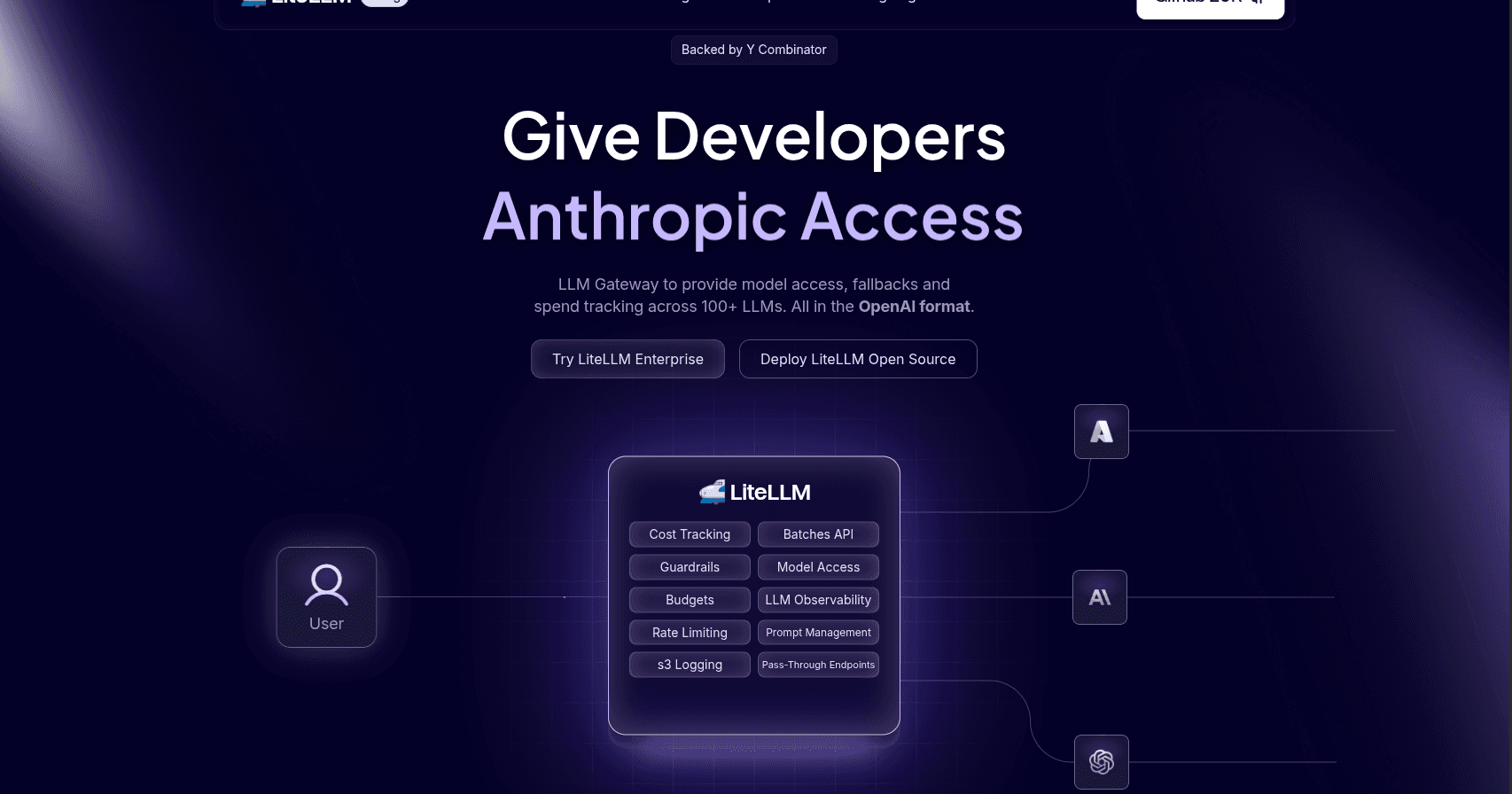 LiteLLM: Gateway Terpadu untuk 100+ Model AI dengan Format OpenAI