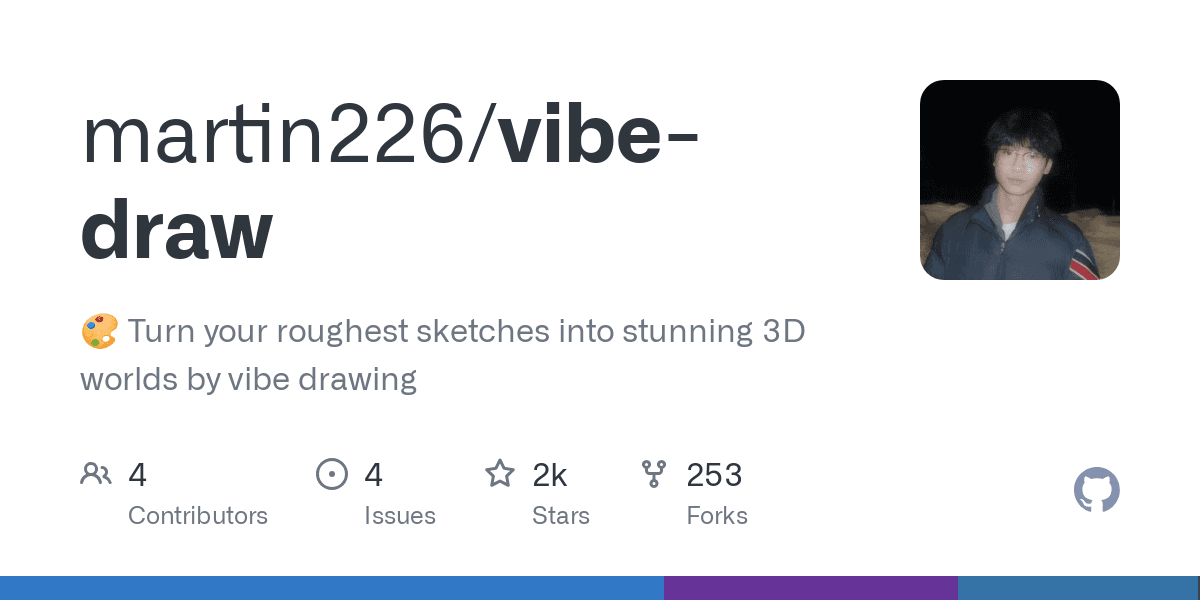 Vibe Draw: Transformasikan Sketsa 2D Jadi Dunia 3D dengan AI