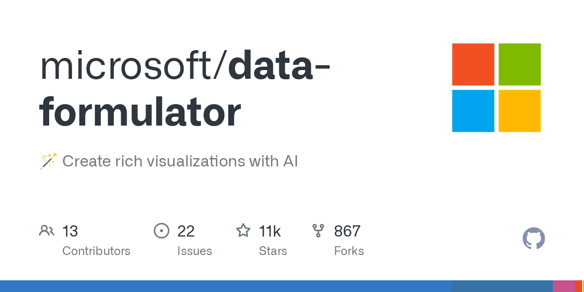 Data Formulator: Alat Visualisasi Data Berbasis AI dari Microsoft