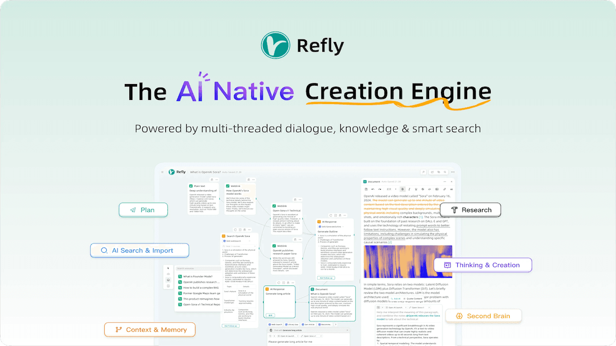 Refly: Platform AI untuk Kreasi Konten dengan Kanvas Bebas