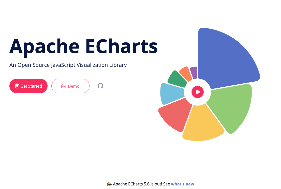Apache ECharts: Library Visualisasi Data Interaktif untuk Pengembang
