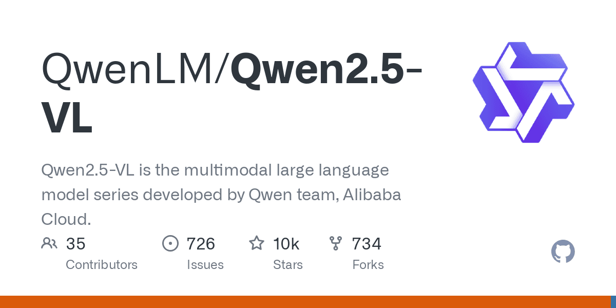 QwenLM: Qwen2.5-VL – Model AI Multimodal Open Source Terbaru dari Alibaba