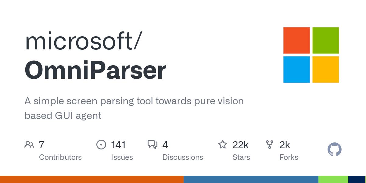 Microsoft OmniParser: Alat AI untuk Analisis UI dari Screenshot